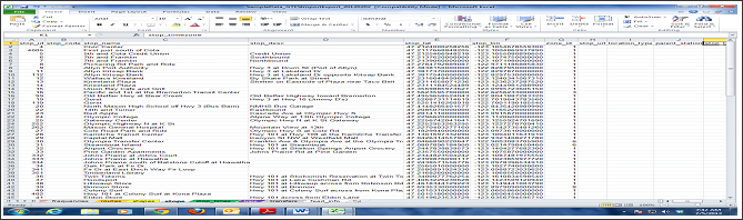 Excel database of Transit system